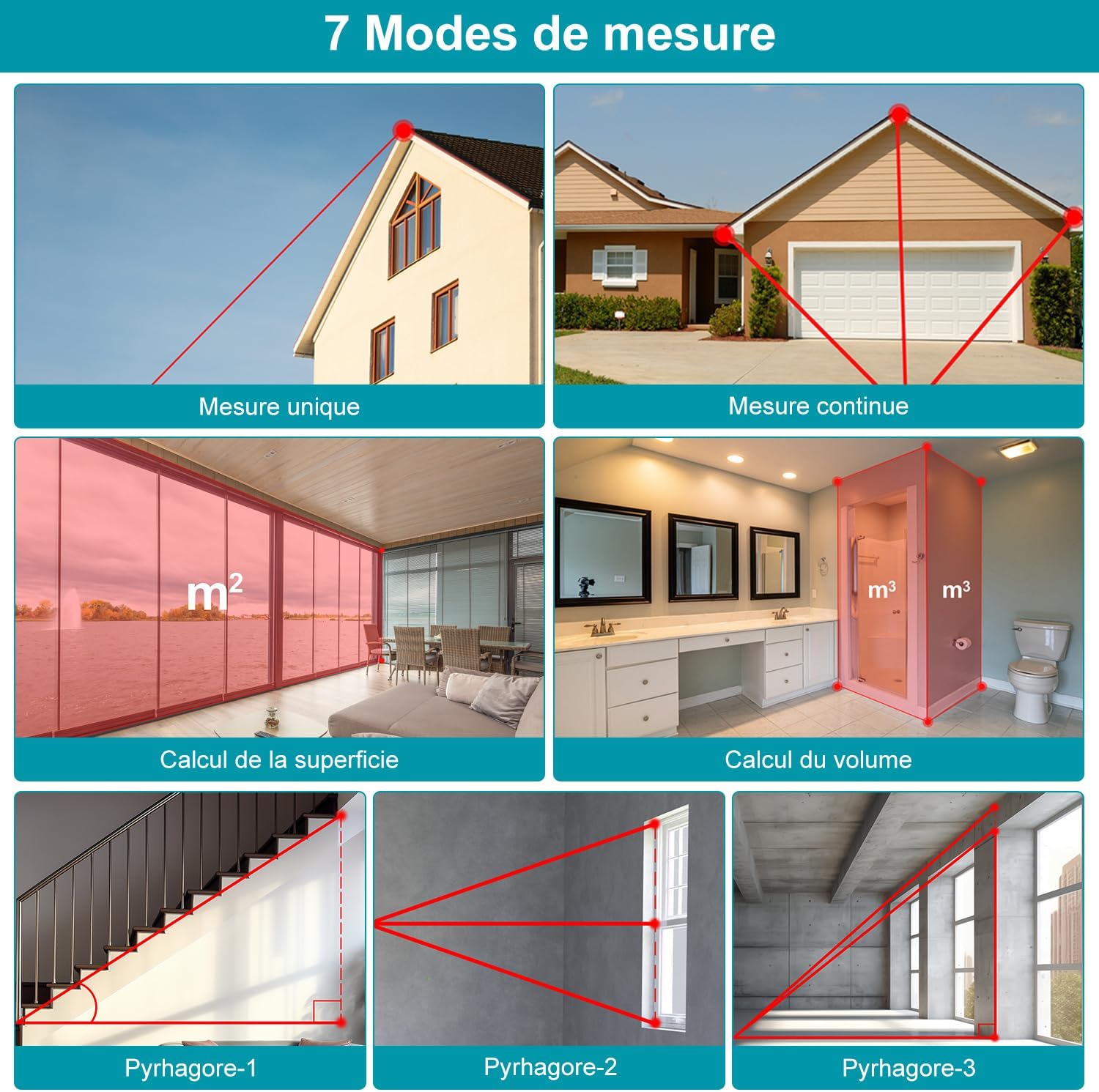 Kiprim® LD120S Laser-Entfernungsmesser 120 m mit digitalem Niveau, präziser Messung &amp; Pythagoras-Funktion