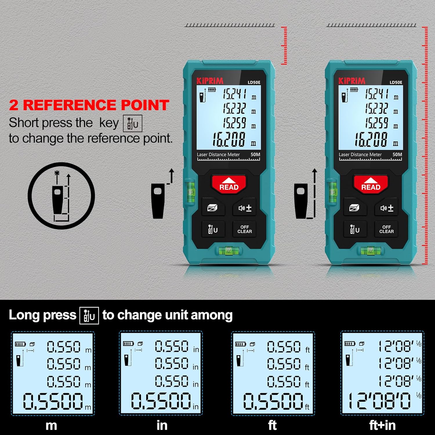 Kiprim® LD50E Laser-Entfernungsmesser 50 m mit LCD, Einheitenwechsel &amp; Wasserwaage